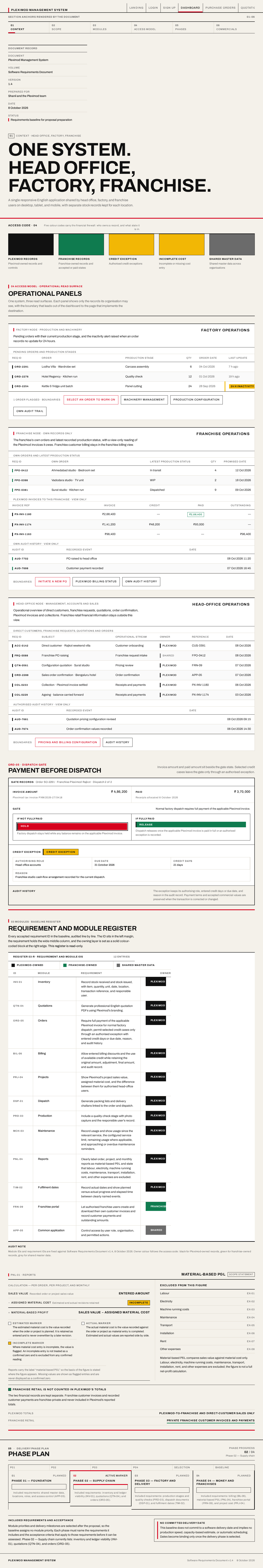 Dashboard design preview