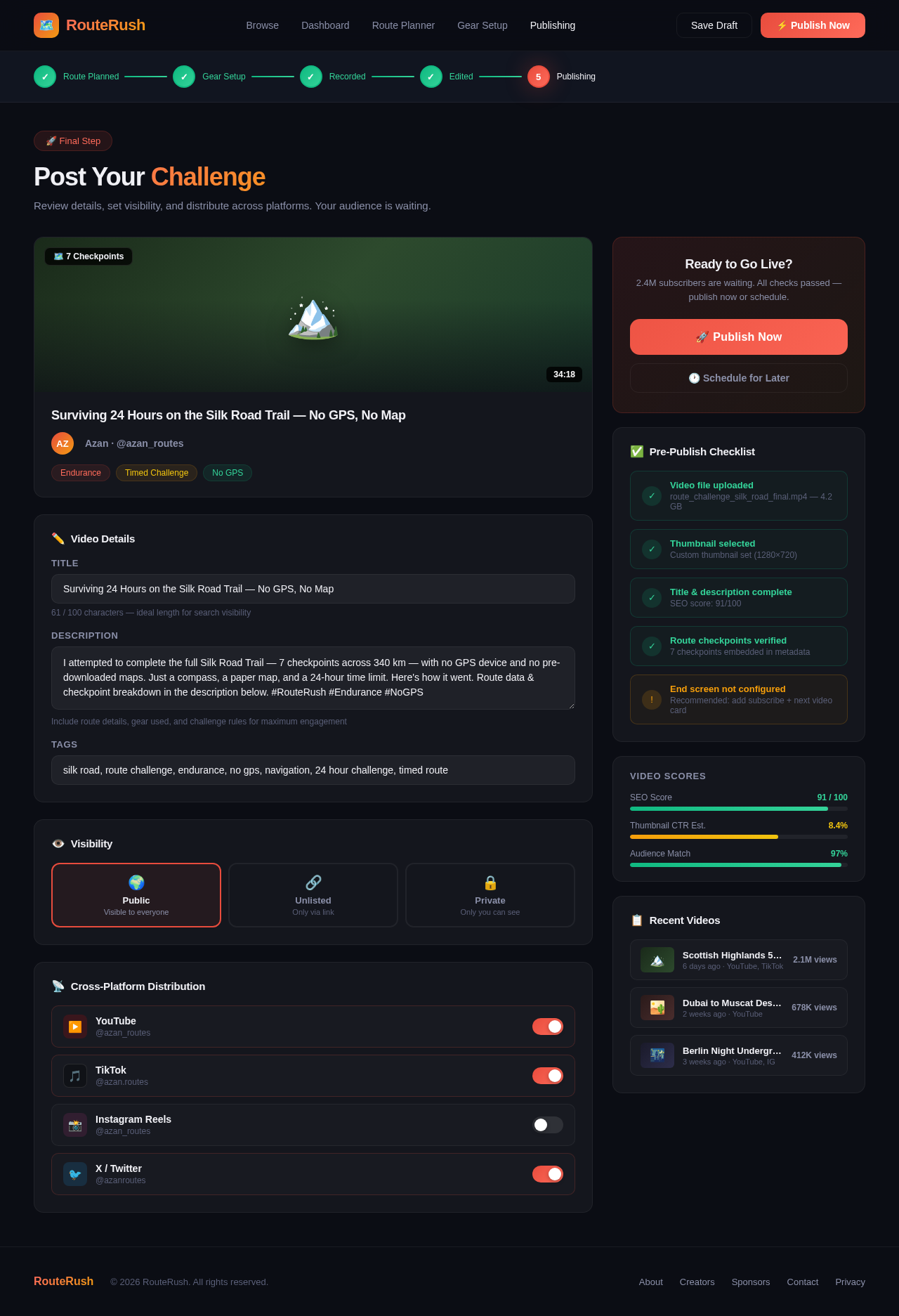Publishing design preview