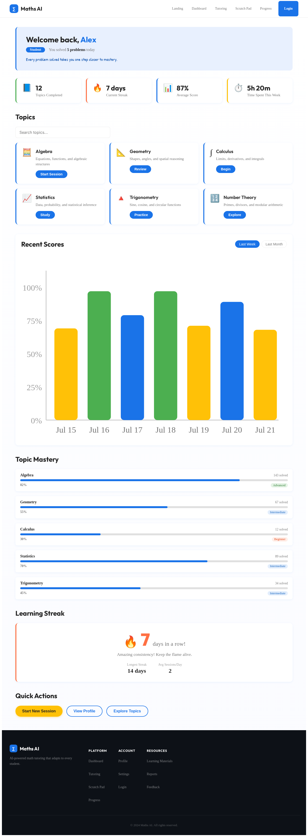 Dashboard design preview