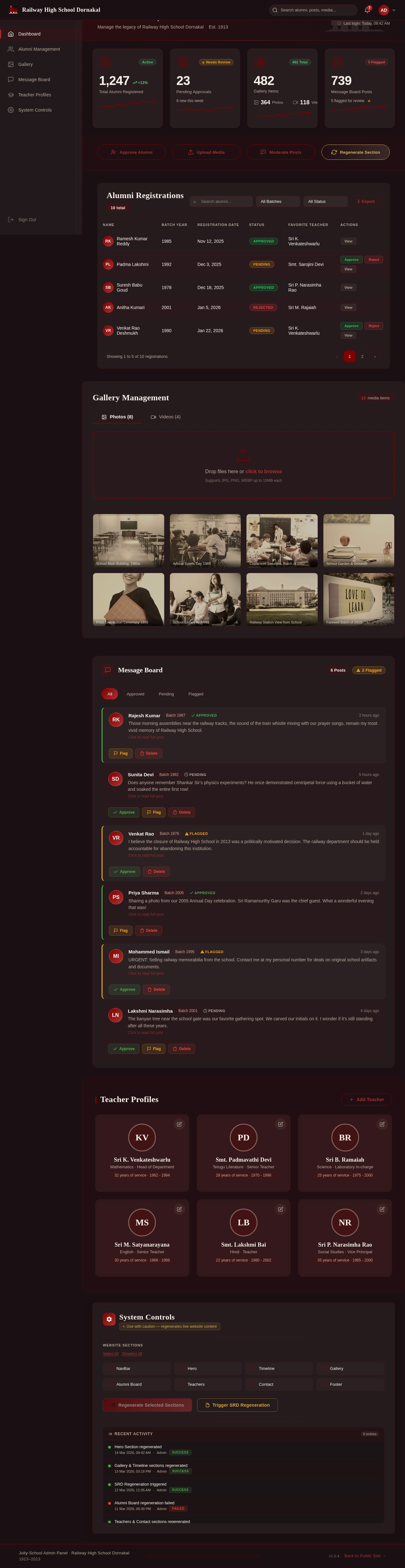 Dashboard design preview