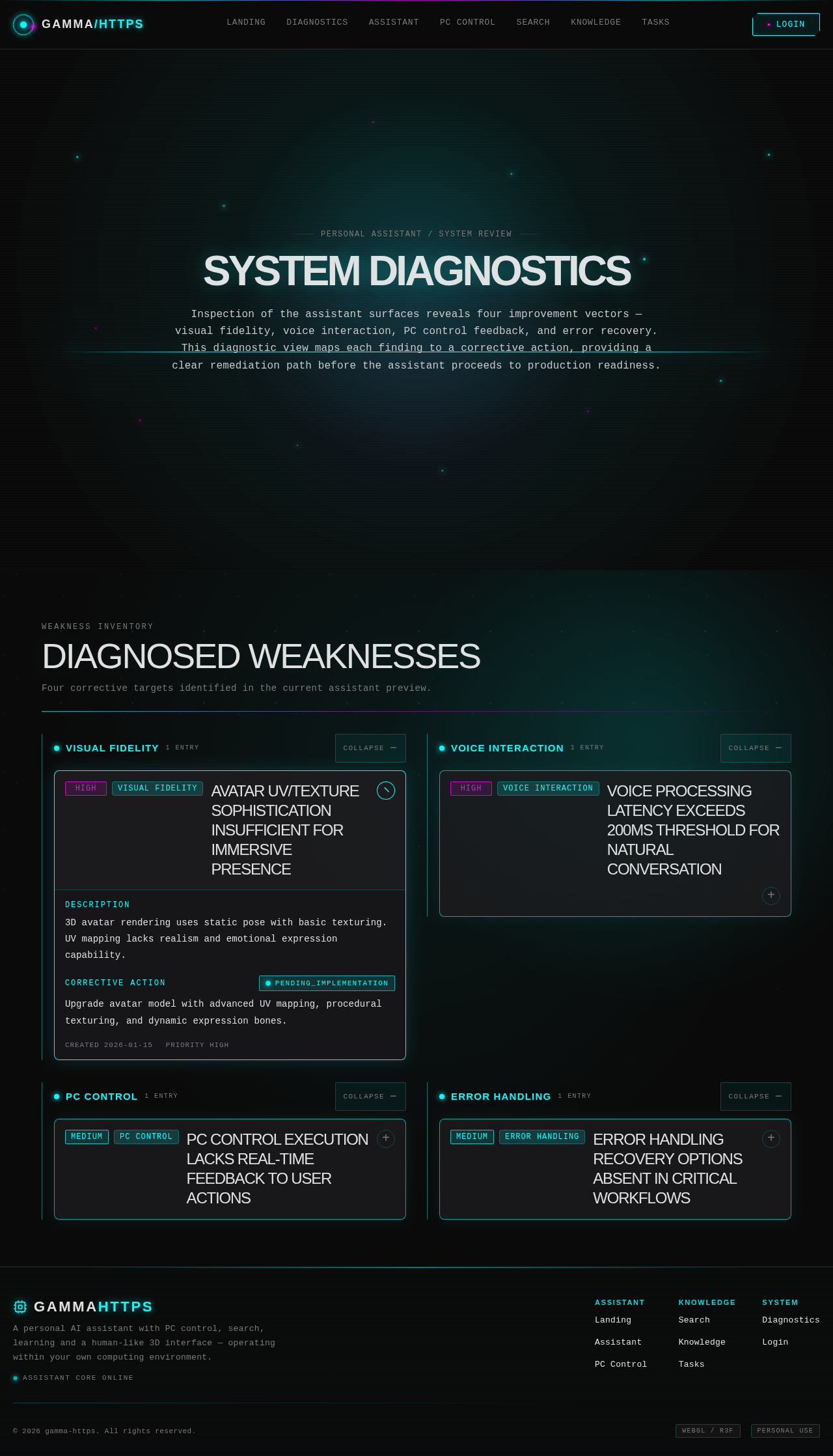 Diagnostics design preview