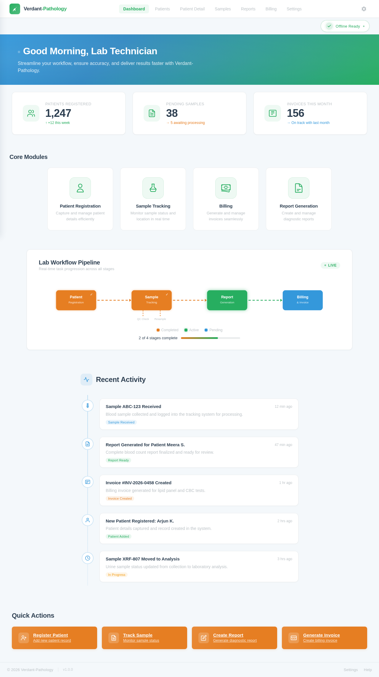 Dashboard design preview