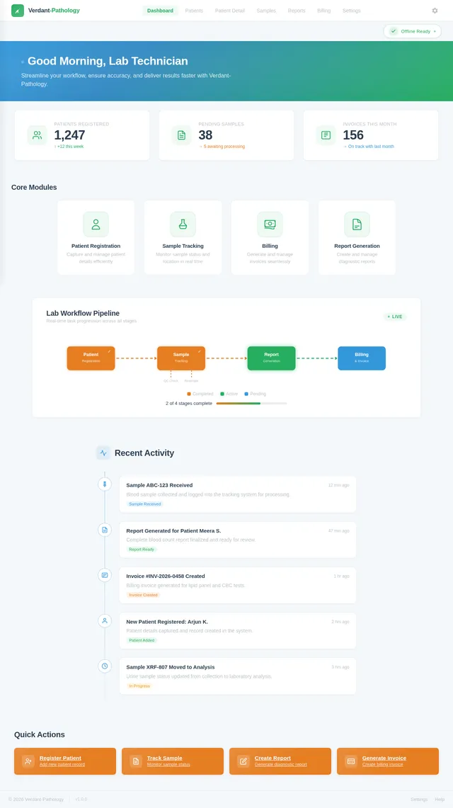 Dashboard