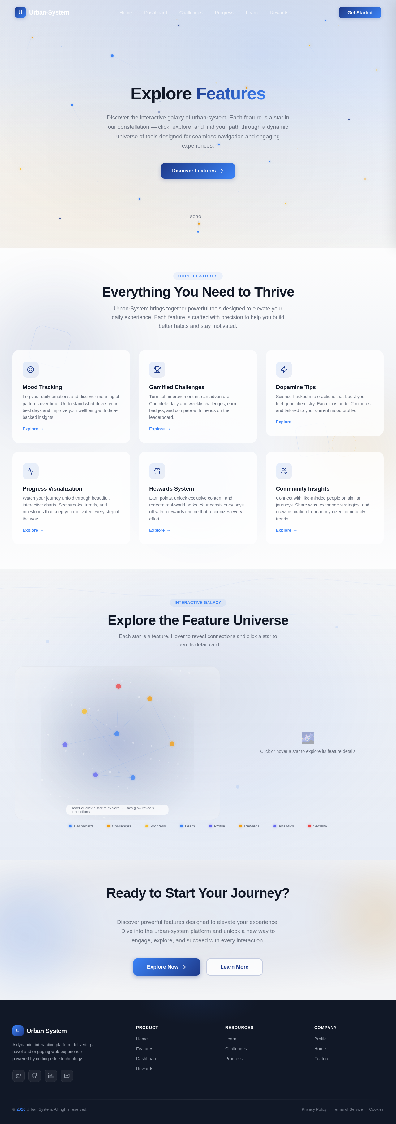 Feature design preview