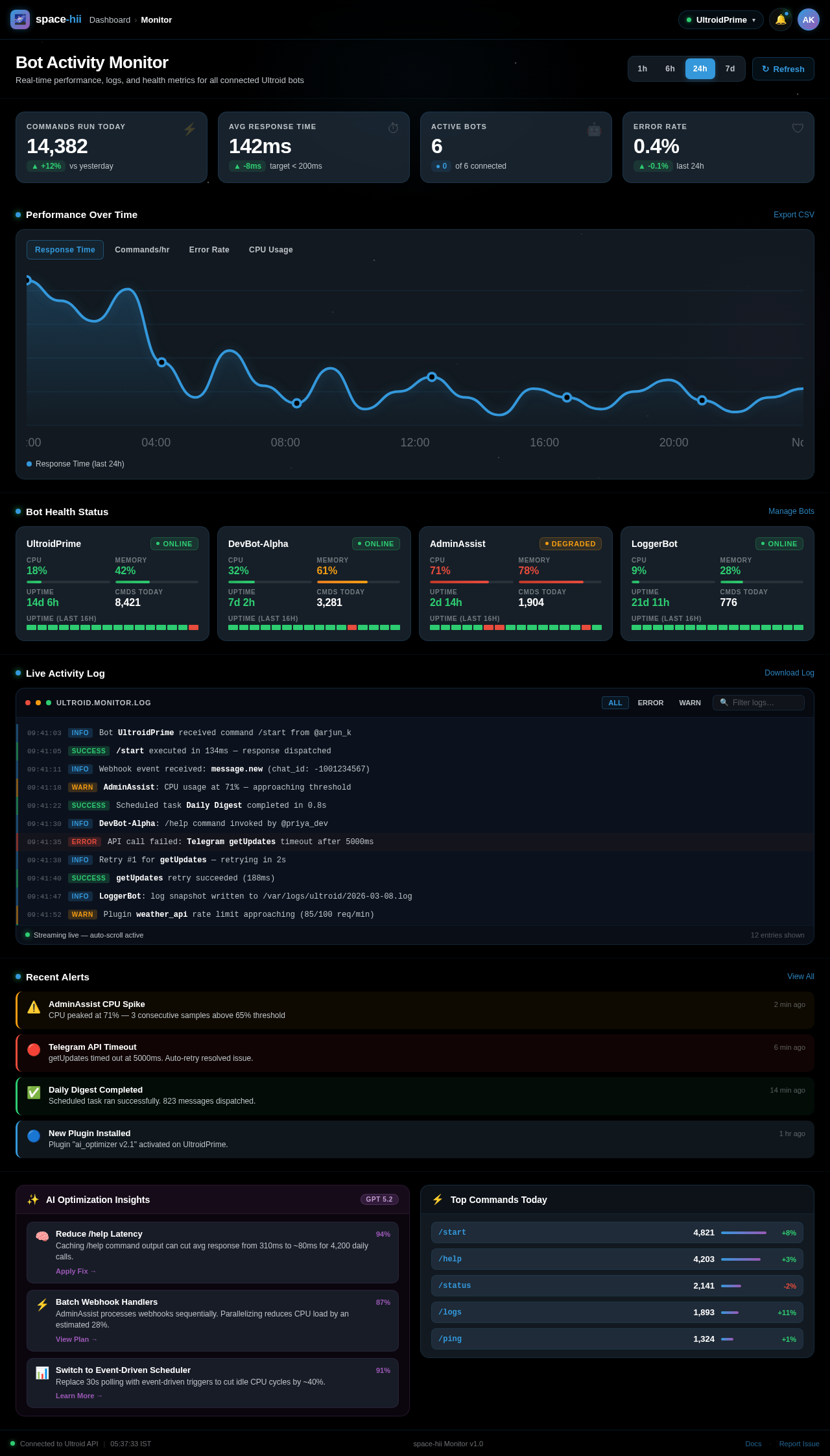 Monitor design preview