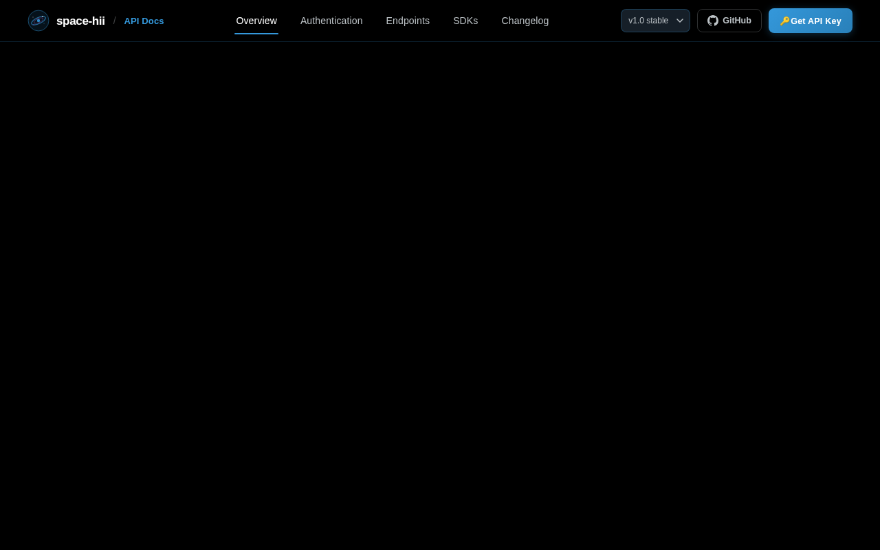 API Docs design preview