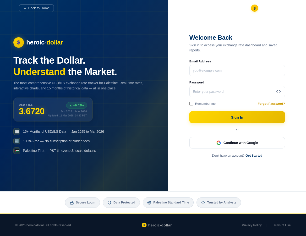 Login design preview