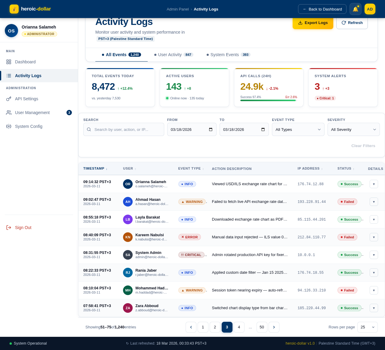 Activity Logs design preview