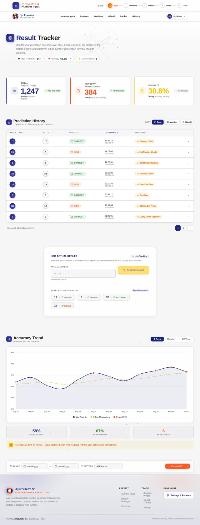 ResultTracker