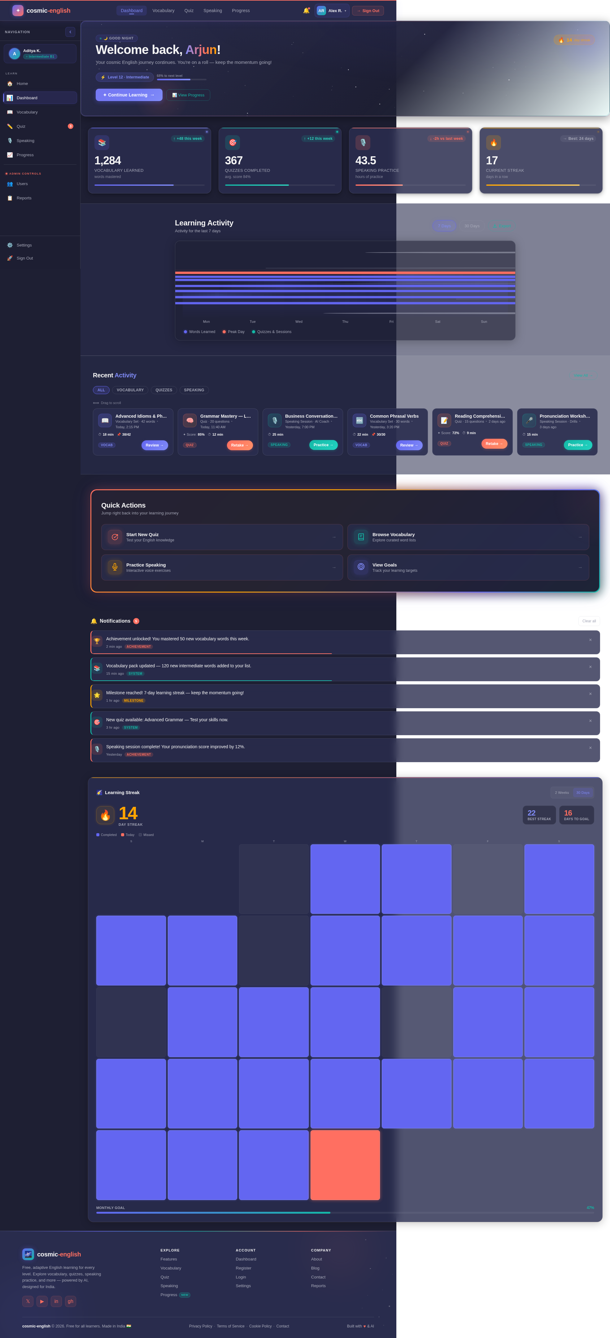 Dashboard design preview