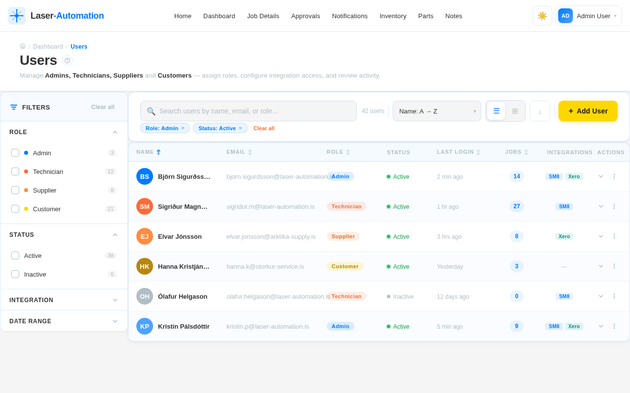 Users design preview