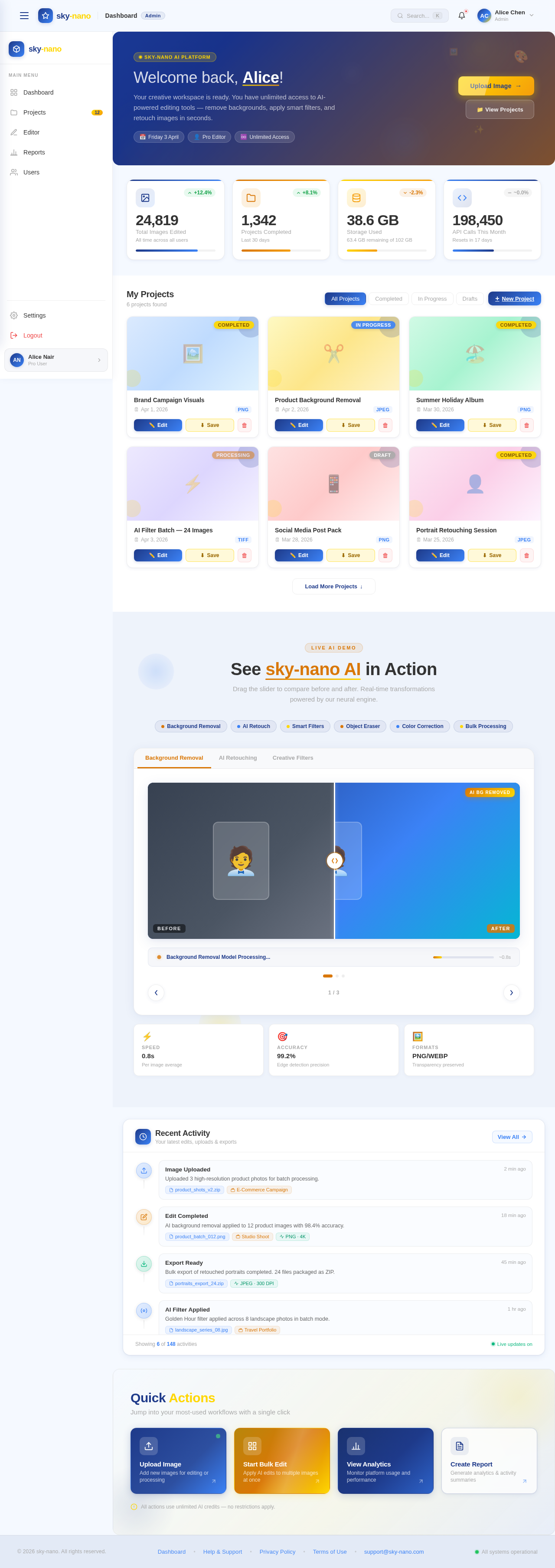 Dashboard design preview
