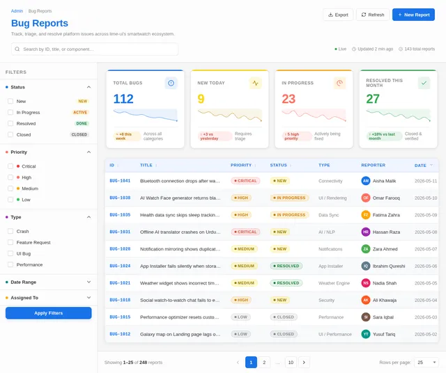 BugReports