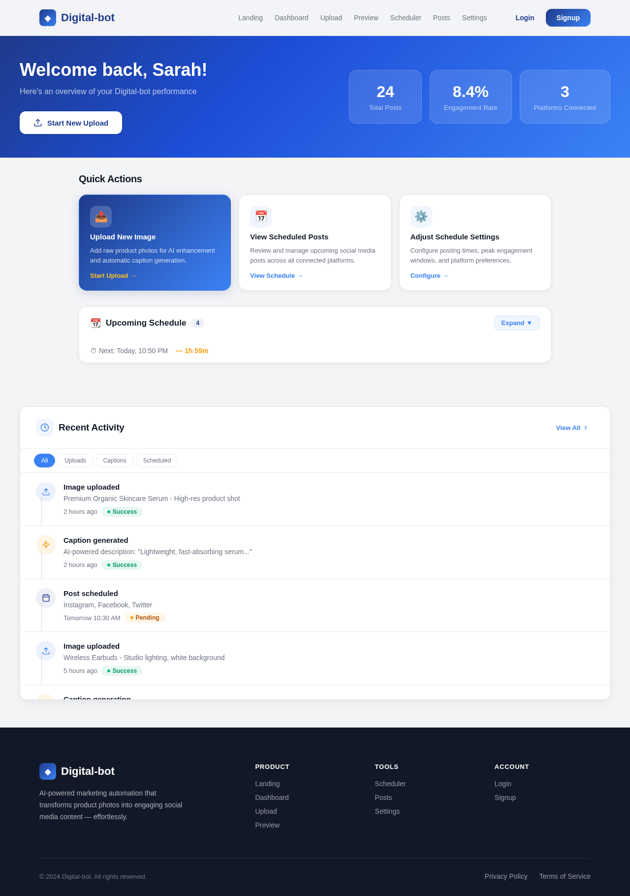Dashboard design preview
