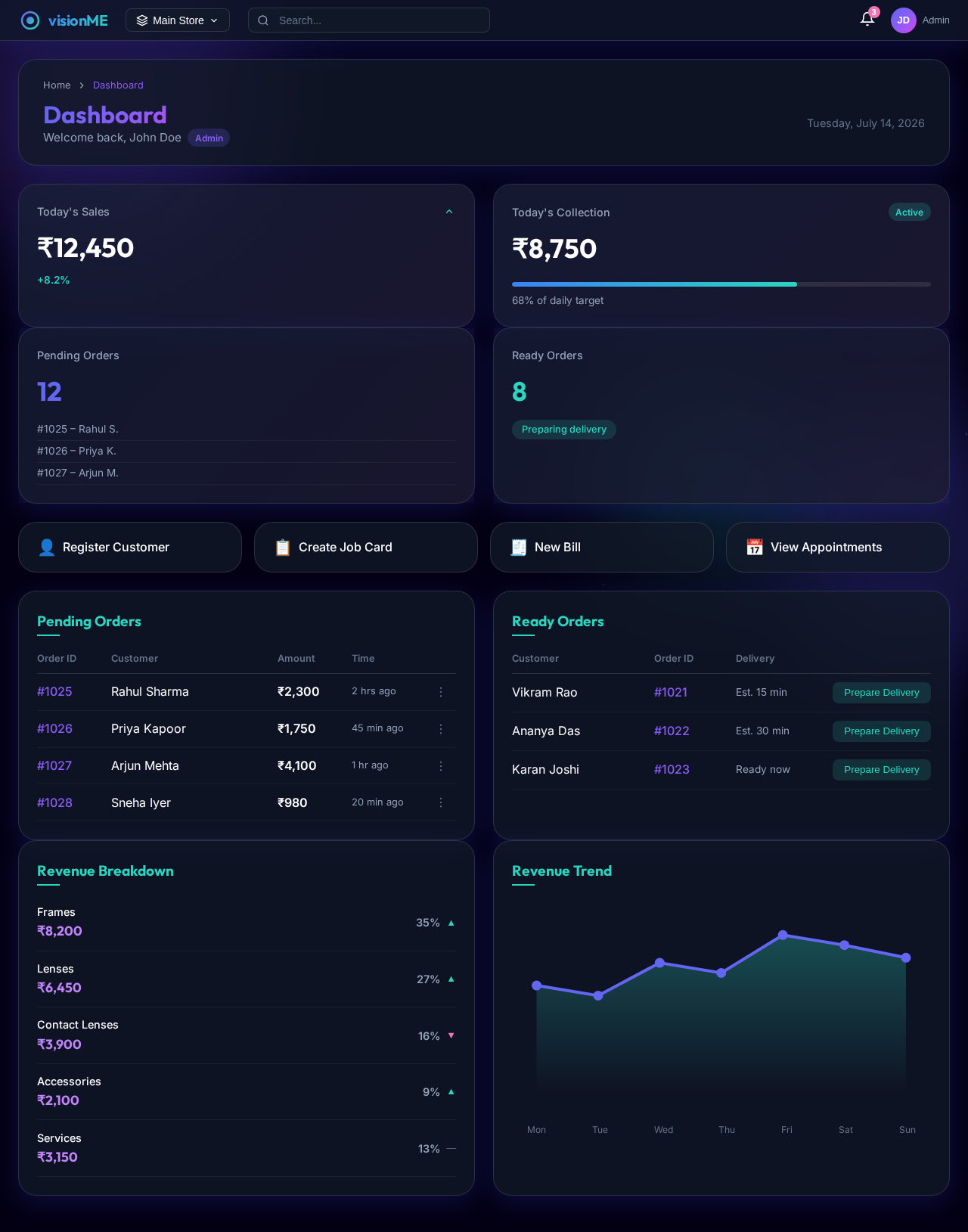 Dashboard design preview