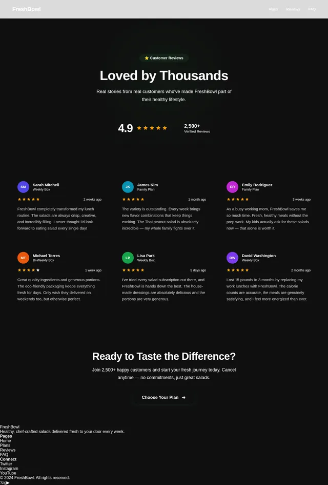 Reviews