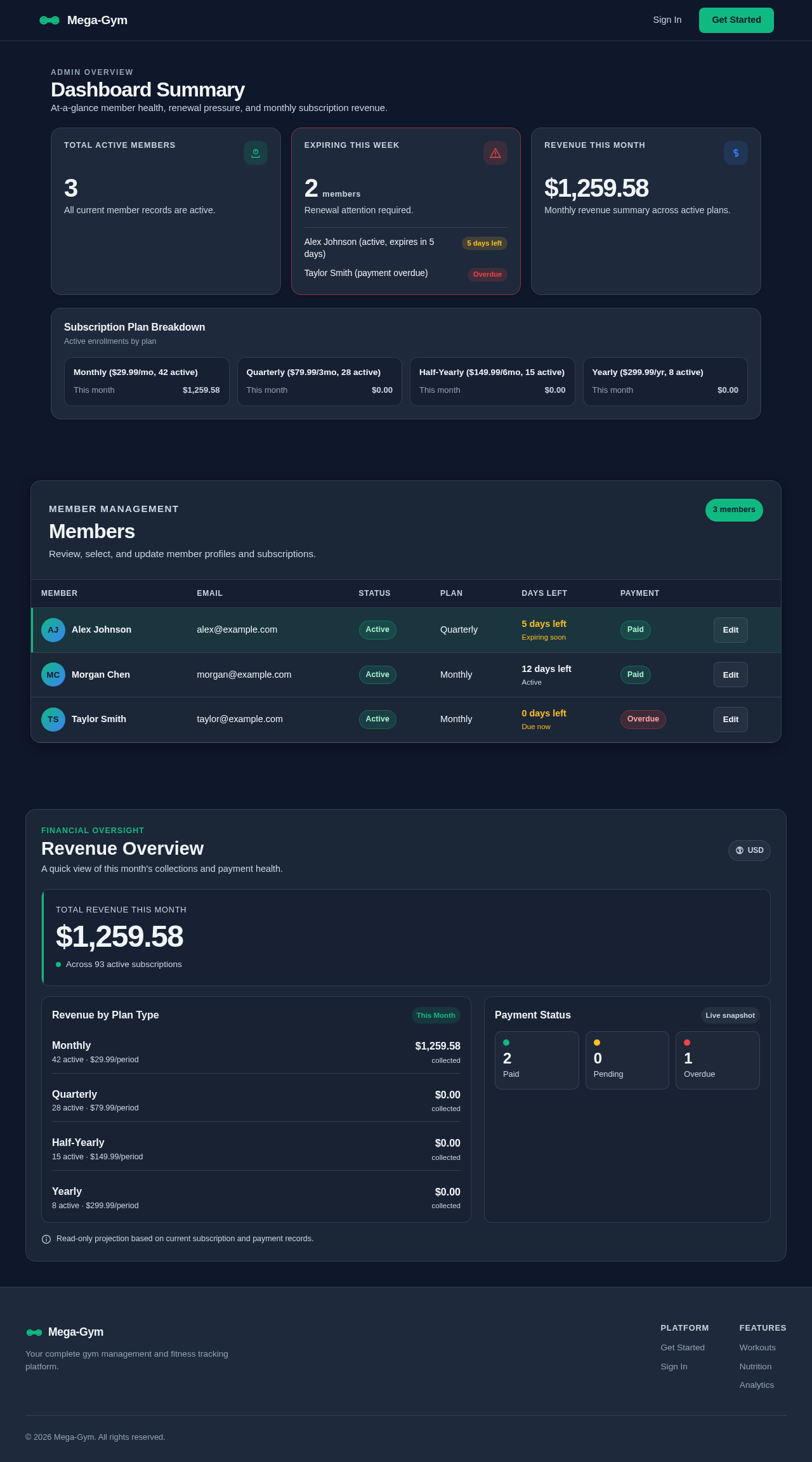 Admin Dashboard design preview