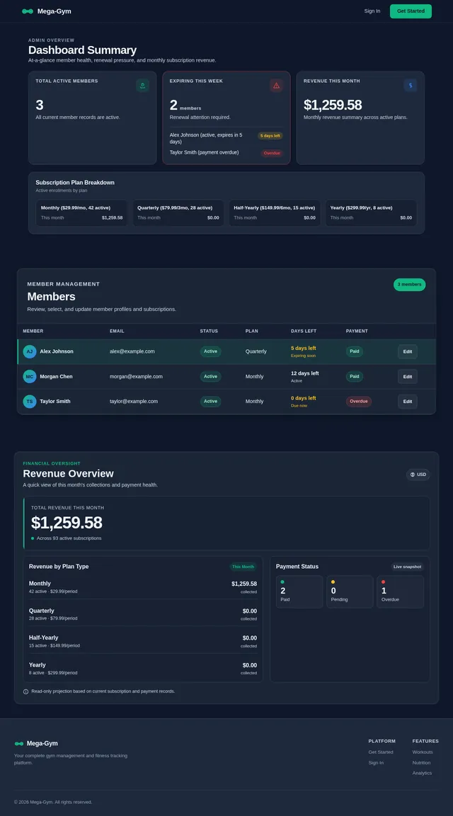 Admin Dashboard