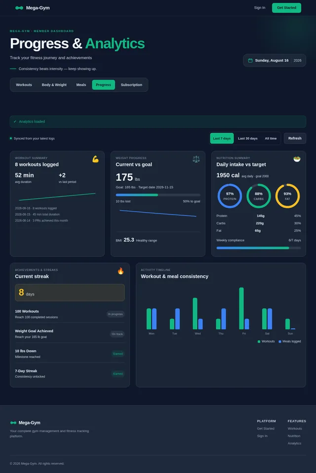 Progress & Analytics
