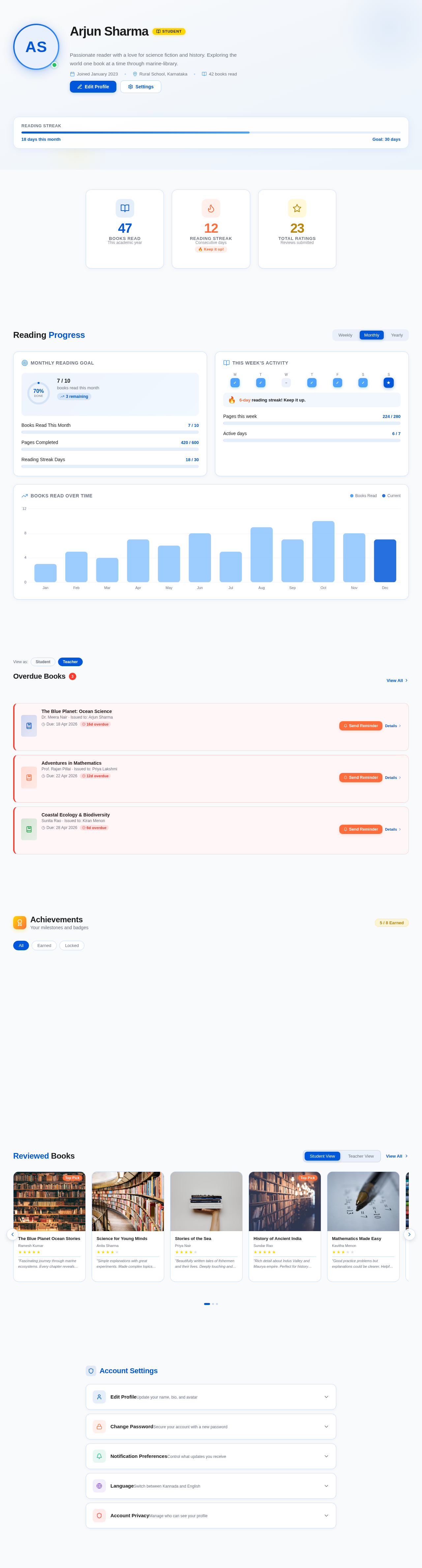 Profile design preview