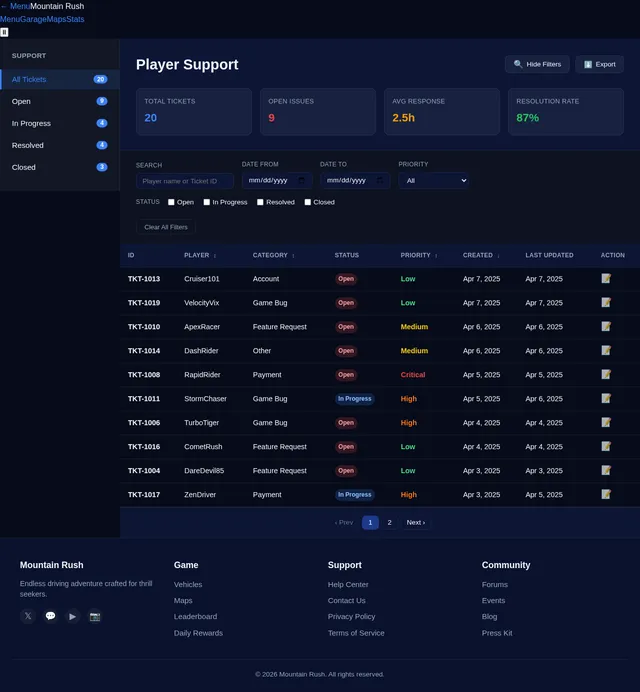 PlayerSupport