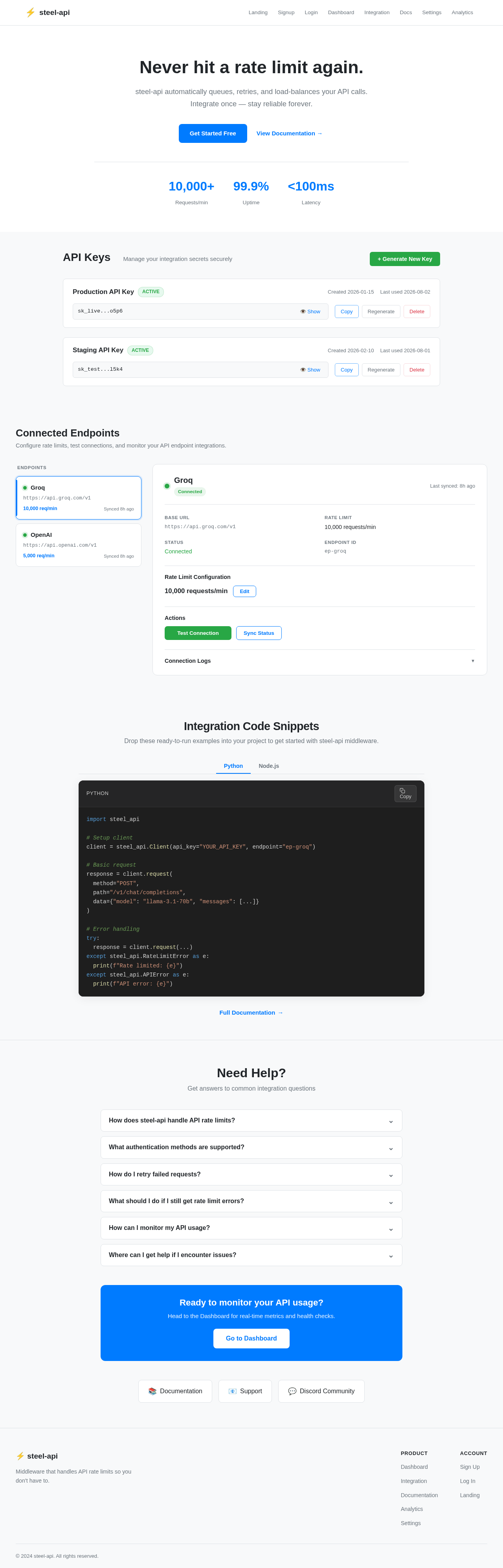 Integration design preview