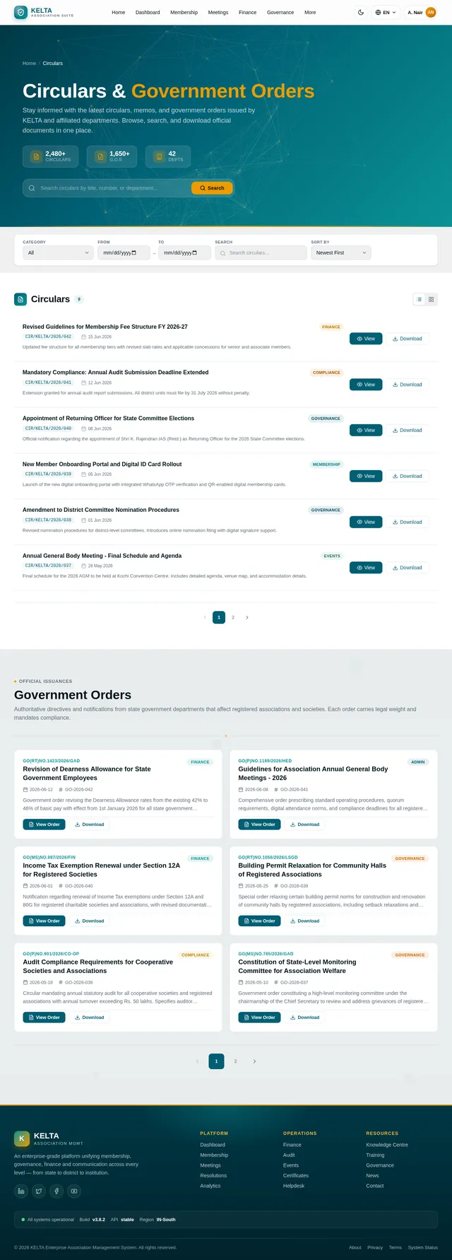Circulars