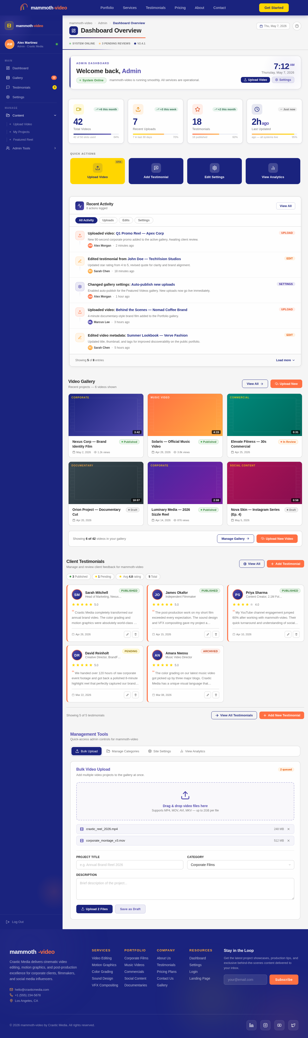 Dashboard design preview
