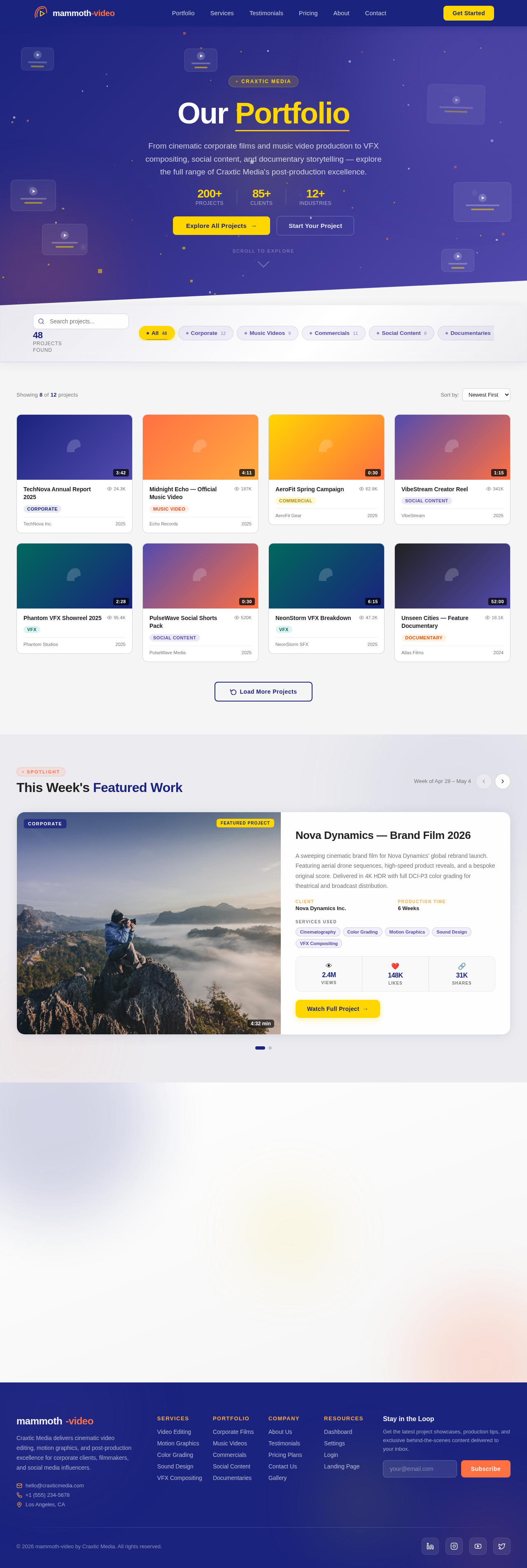 Gallery design preview