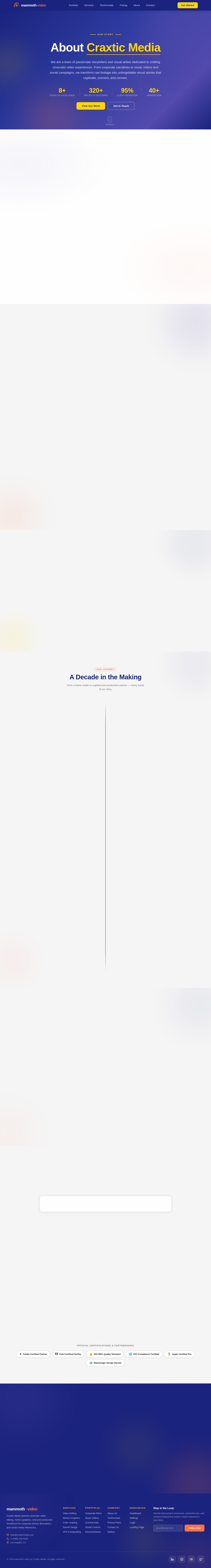 About design preview