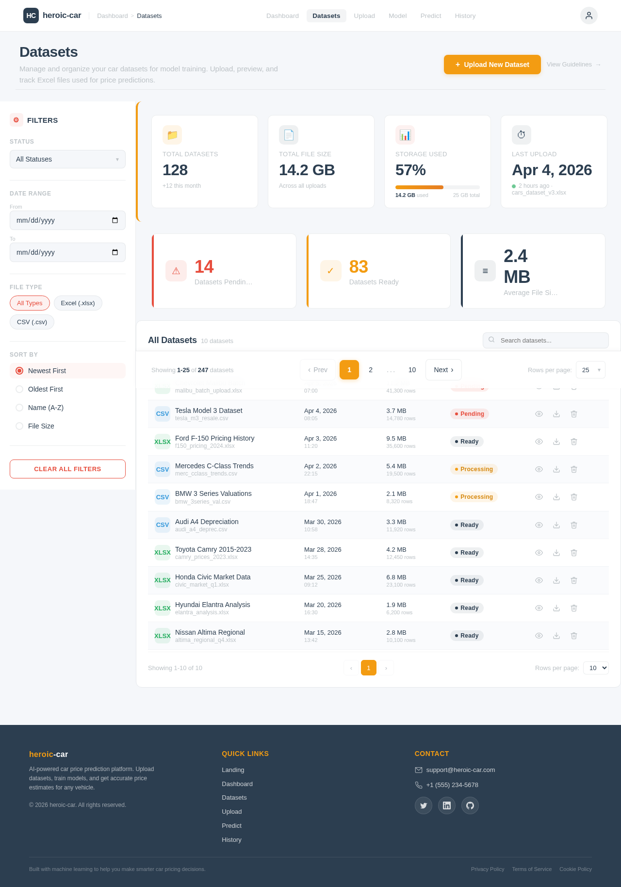 Datasets design preview