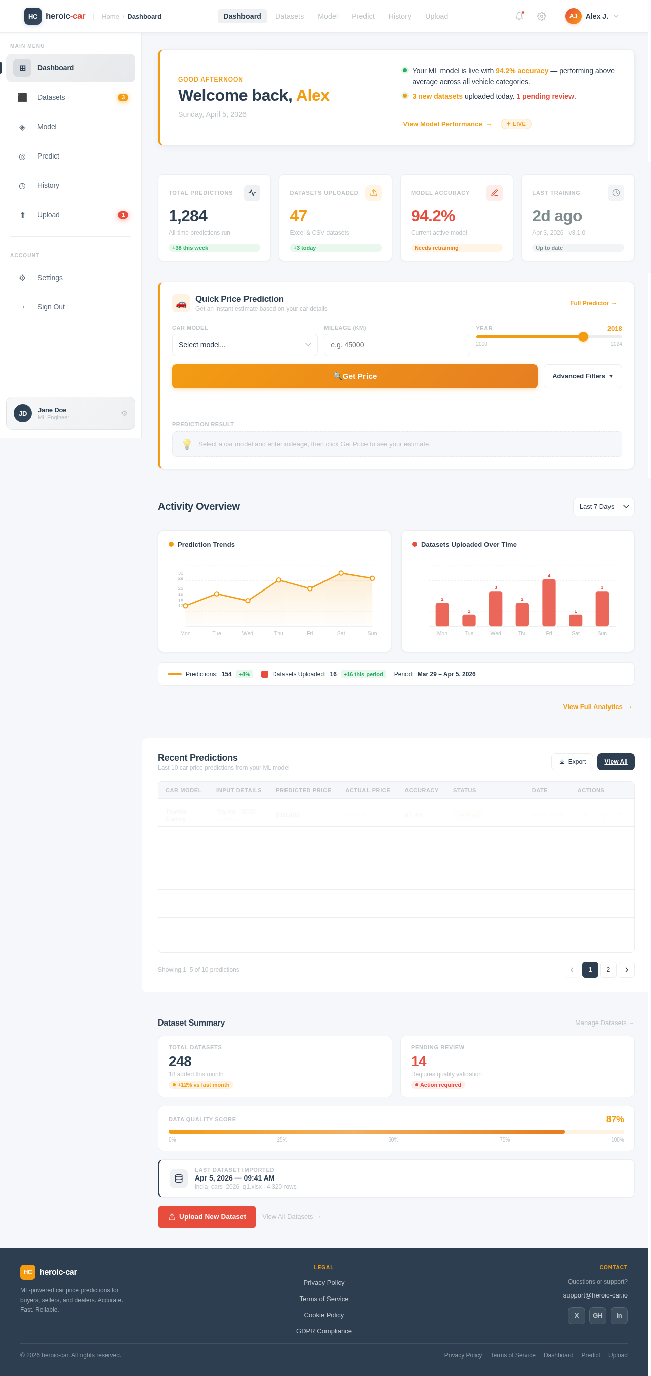 Dashboard design preview
