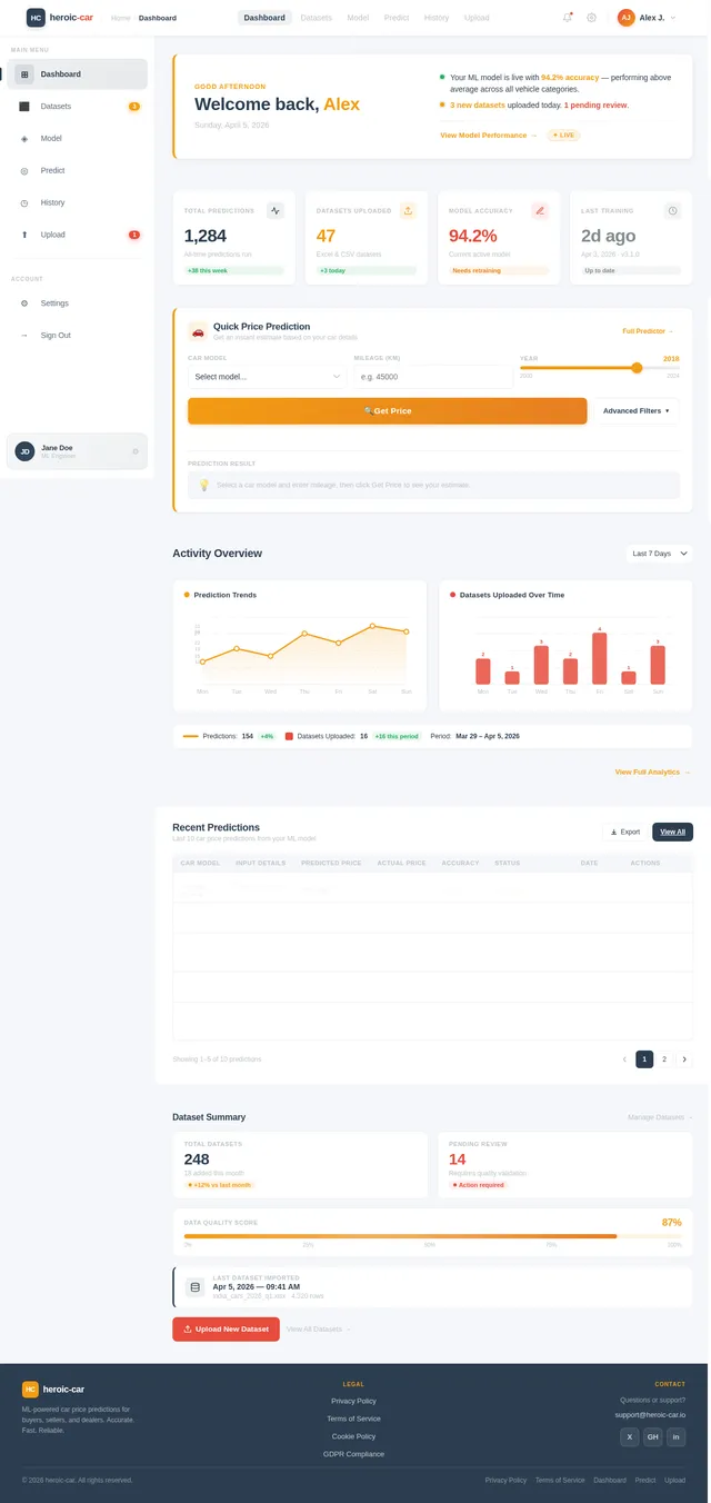 Dashboard