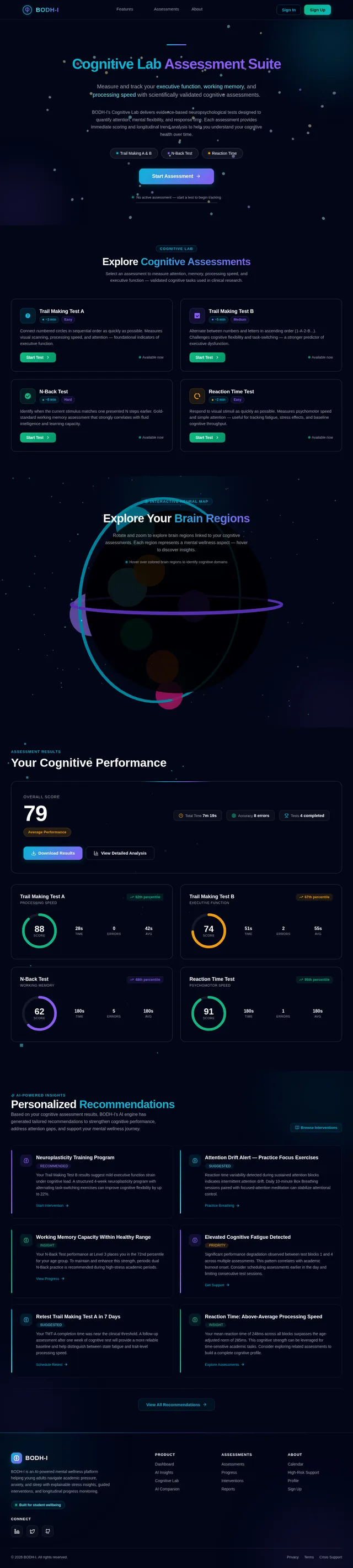 CognitiveLab