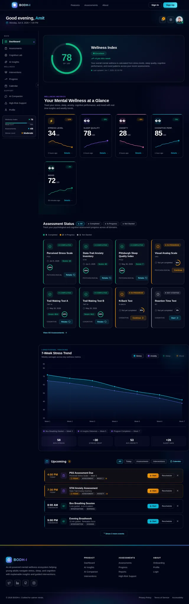 Dashboard