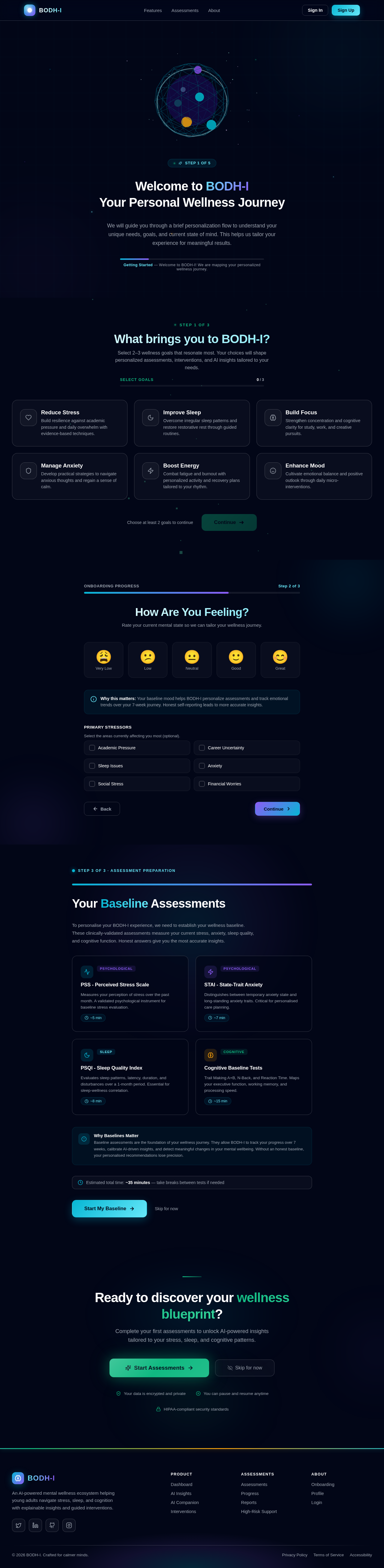 Onboarding design preview