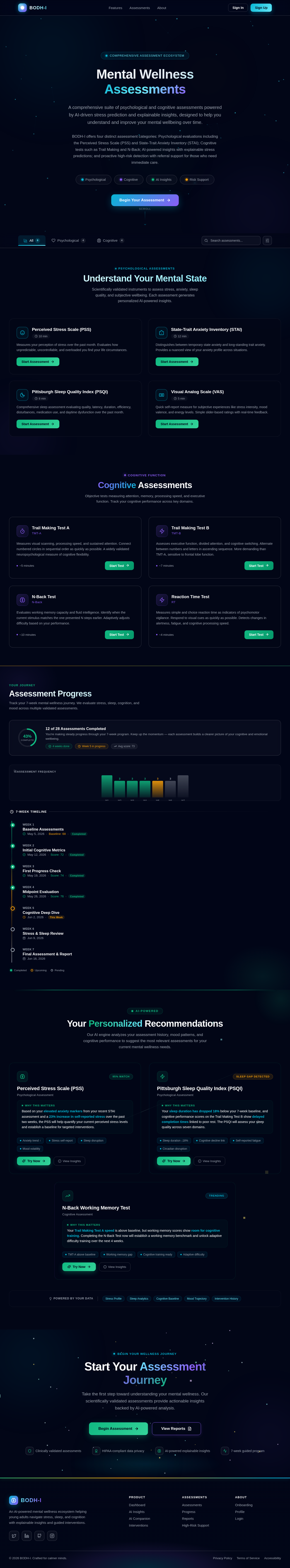 Assessments design preview