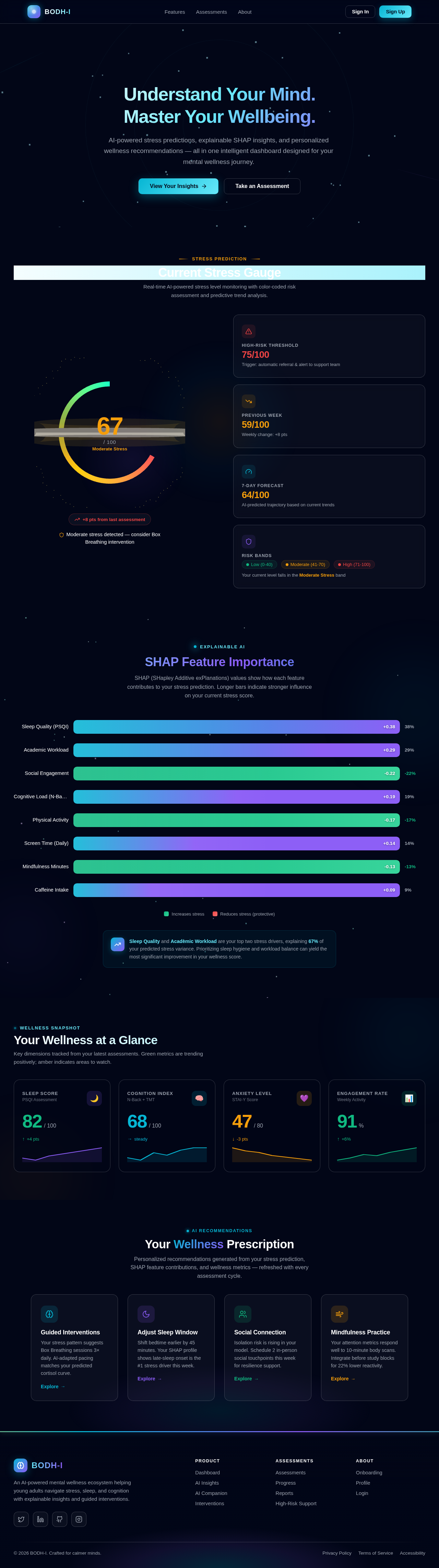 AIInsights design preview