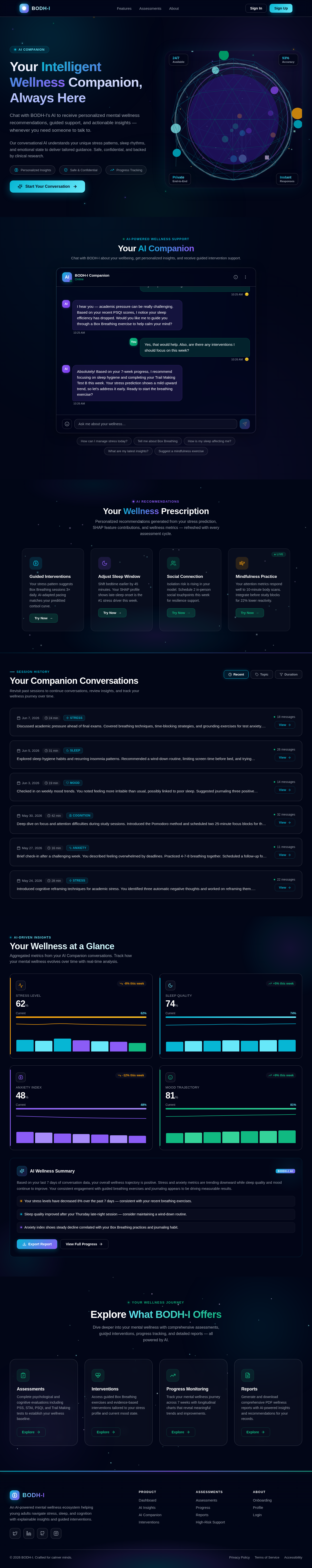 AICompanion design preview