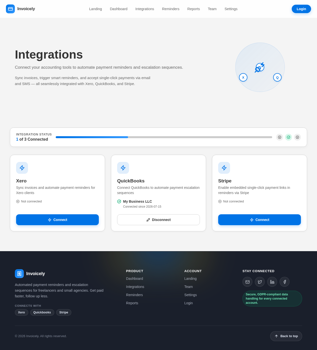 Integrations design preview