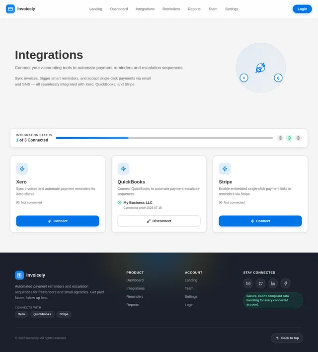 Integrations