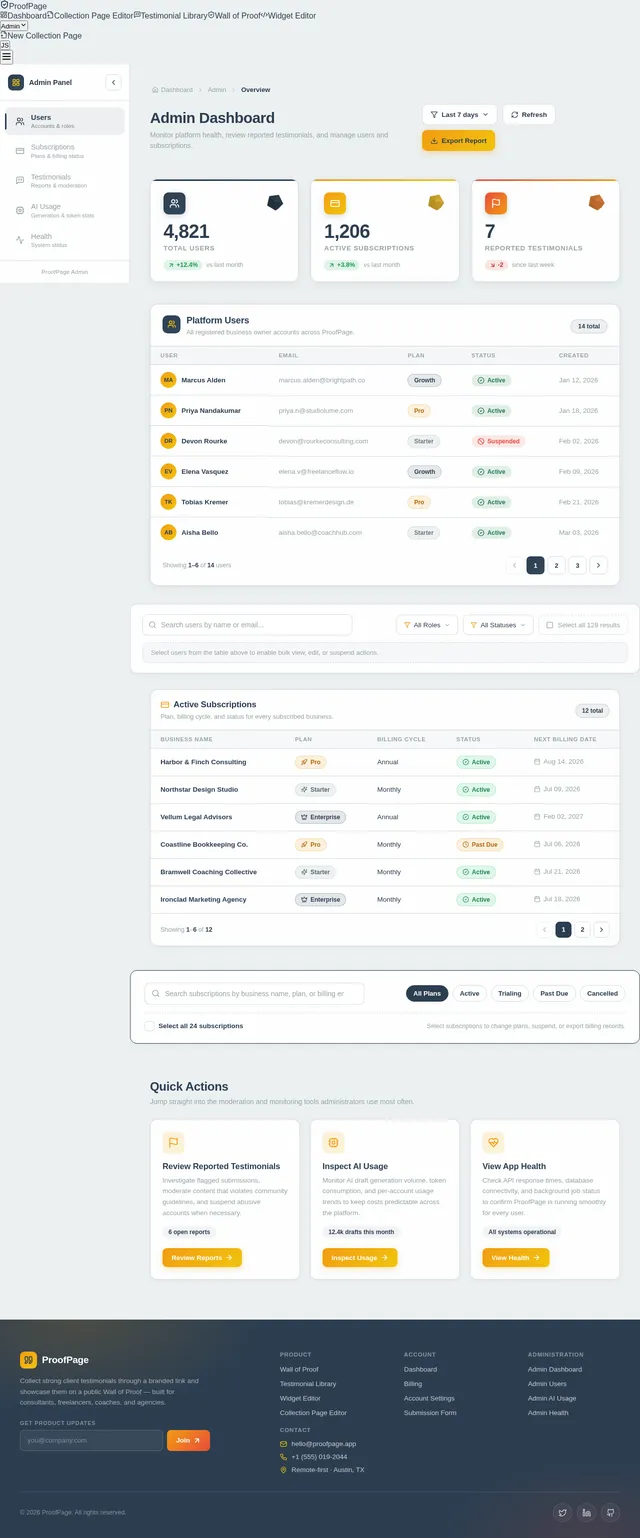 Admin Dashboard
