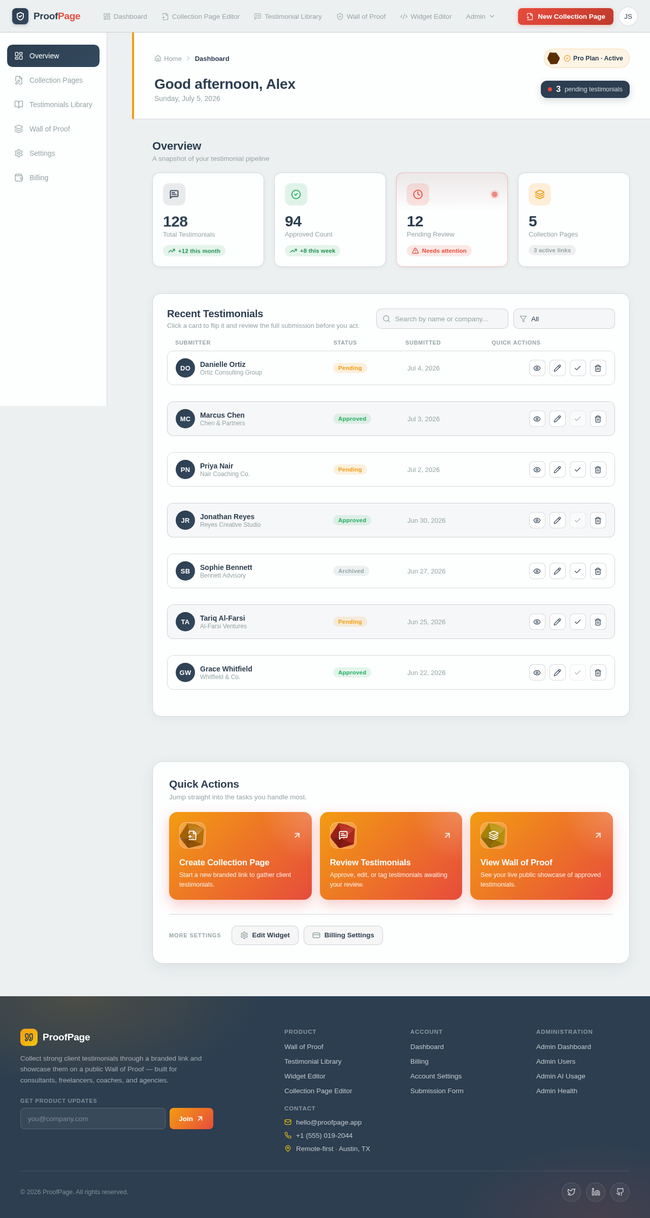 Dashboard design preview