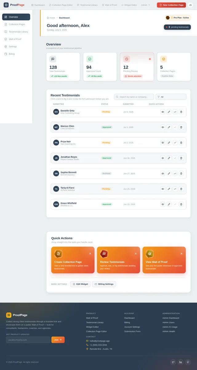 Dashboard