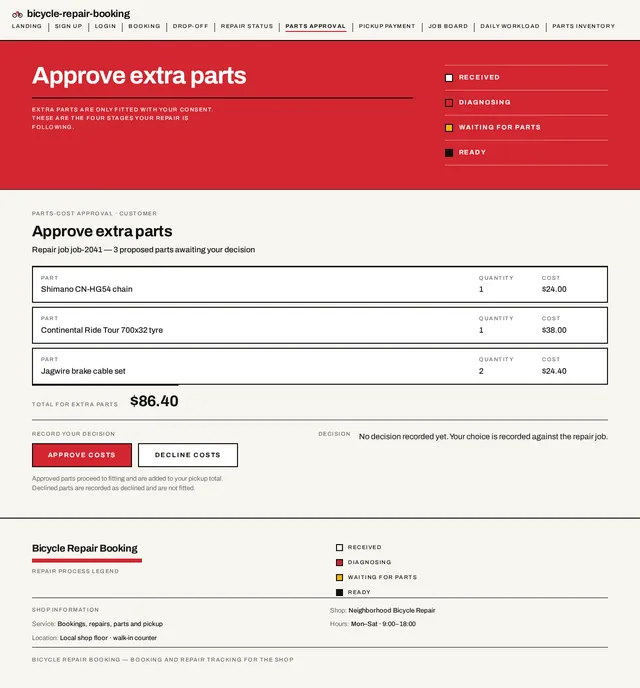 Parts Approval