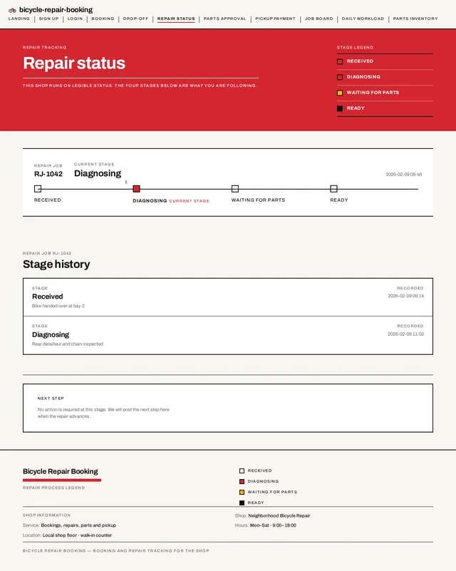 Repair Status