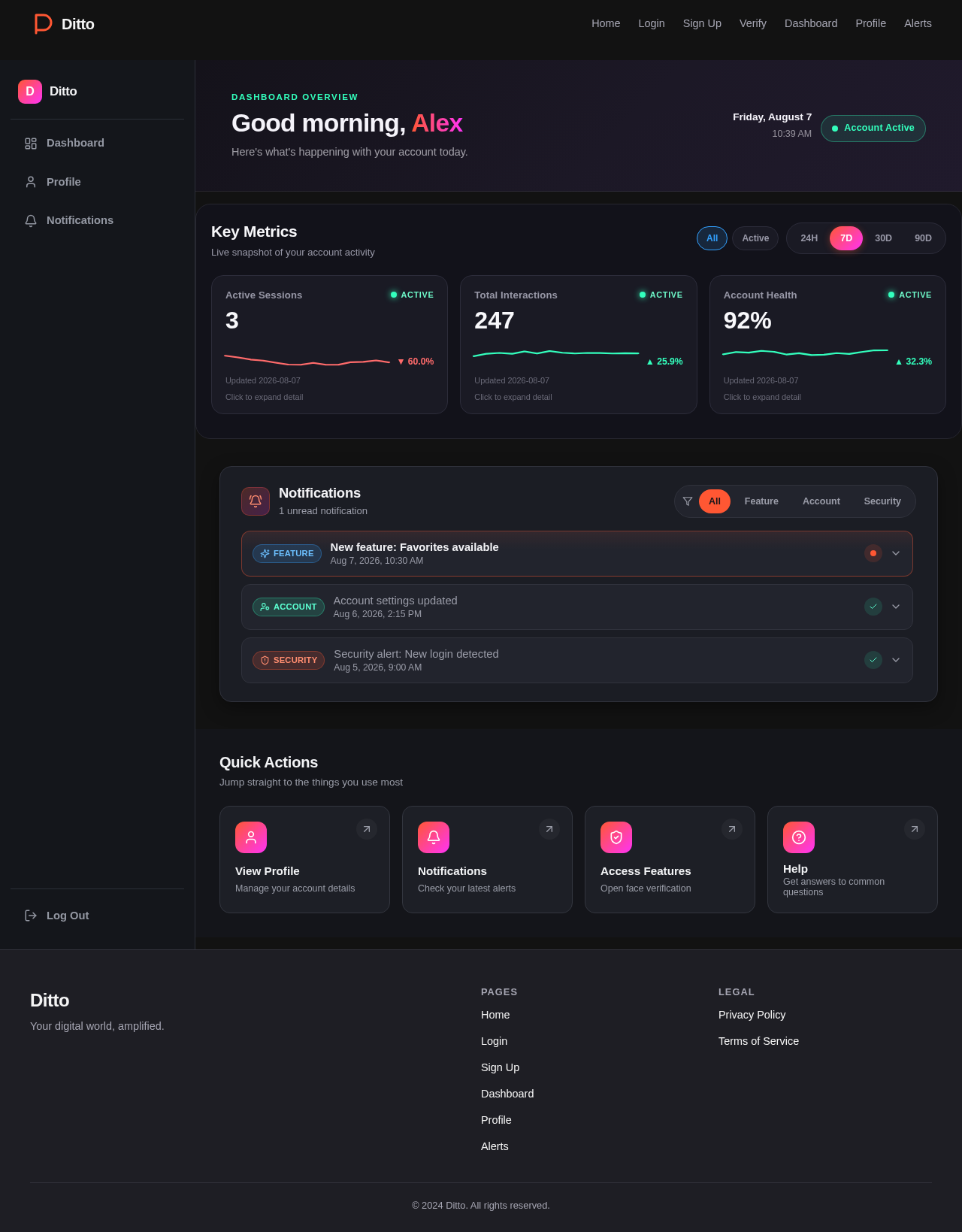Dashboard design preview