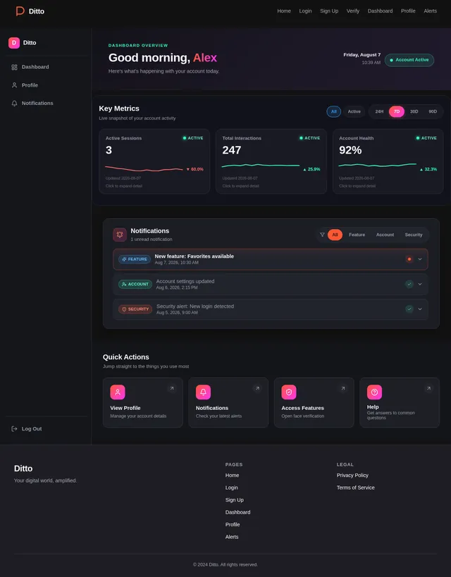 Dashboard