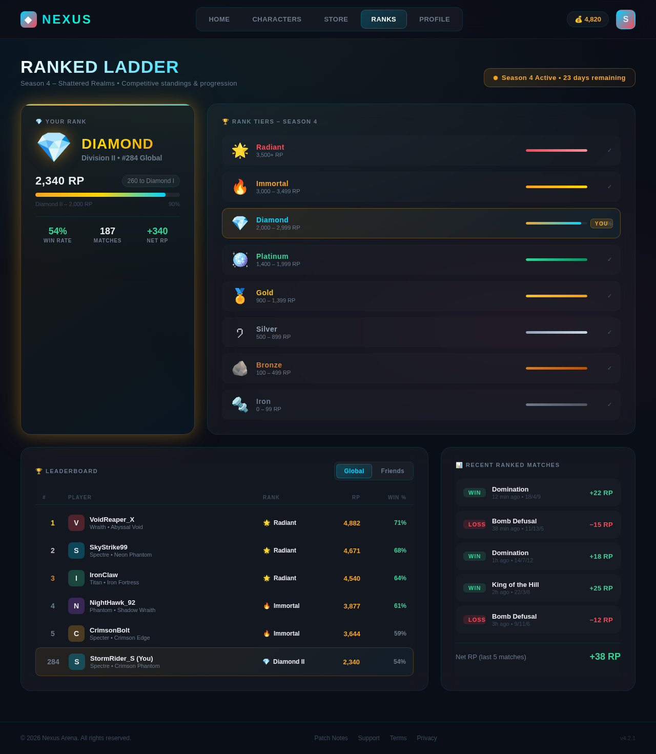 Ranks design preview