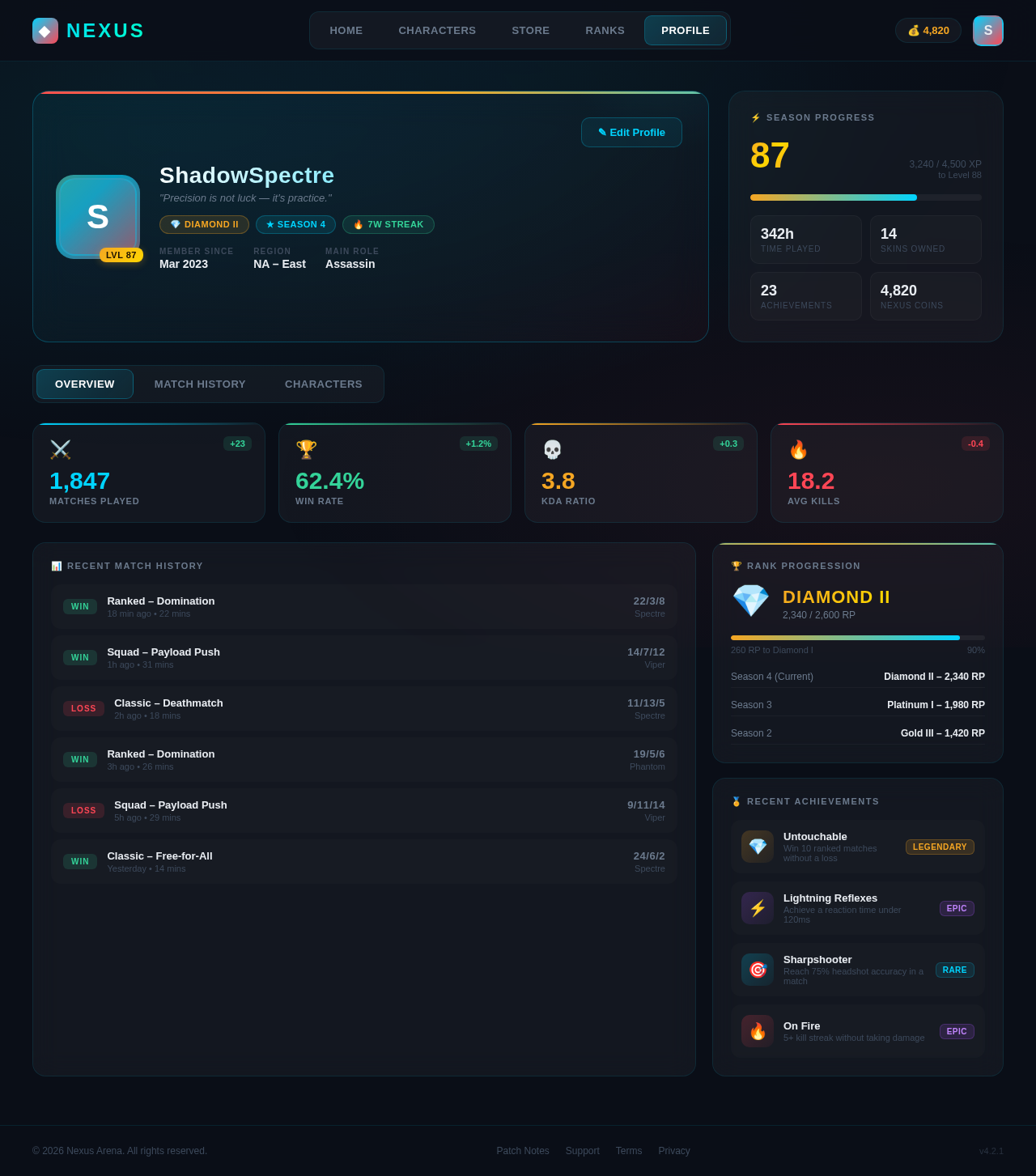 Profile design preview